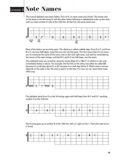 Play Banjo Today! Level 1 von Colin O'Brien im Alle Noten Shop kaufen