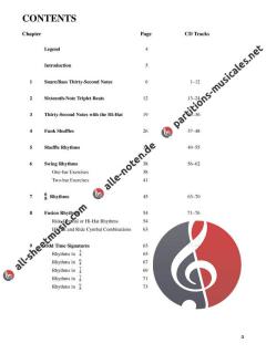 Drumset Beats And Fills For Today's Progressive Music (Jim Ryan) 