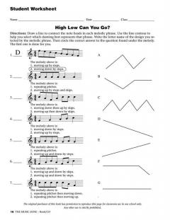 The Music Zone von Cristi Cary Miller 