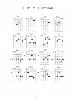 DADGAD Chords, Scales, And Tuning von Antonio Carlos Jobim 