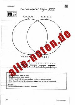 Die Kunst des Besenspiels (Florian Alexandru-Zorn) 