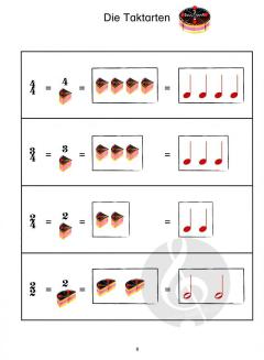 Jede Menge Flötentöne 2 von Barbara Ertl 