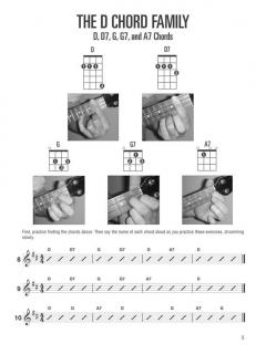 Hal Leonard Ukulele Method Book 2 von Lil' Rev im Alle Noten Shop kaufen