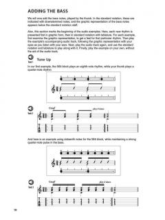 Bossa Nova Guitar von Carlos Arana 