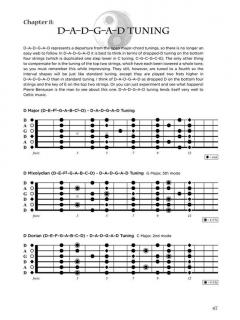 The Tao Of Tunings 