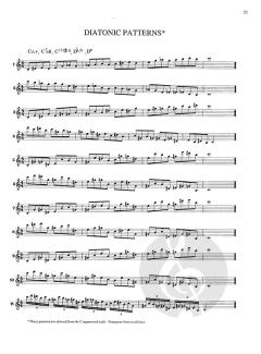 Augmented Scale in Jazz von Jamey Aebersold 