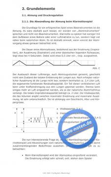 Claritop von Matthias Müller 