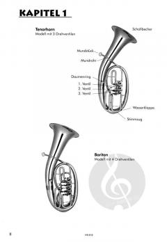 Bläser-Team Band 1 für Bariton / Euphonium (Bassschlüssel) (Horst Rapp) 