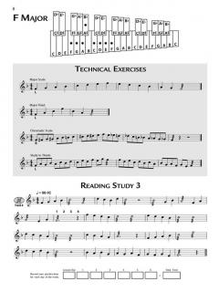 Primary Handbook For Mallets von Garwood Whaley 