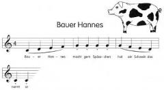 Melodikageschichten Band 1 von Angelika Jekic 