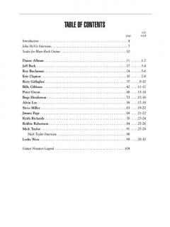 Signature Licks von The Kinks 