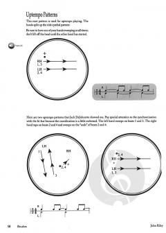 The Art Of Bop Drumming (John Riley) 