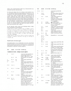 Sinfonie Nr. 3 a-Moll op. 56 MWV N 18 von Felix Mendelssohn Bartholdy 