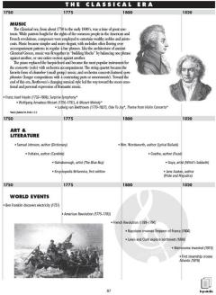 Essential Elements 2000 Book 1 (Glenn Miller) 