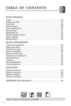 Musical Games For The Musically Minded 