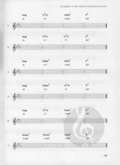 The Elements Of Bebop Guitar von Tal Farlow 