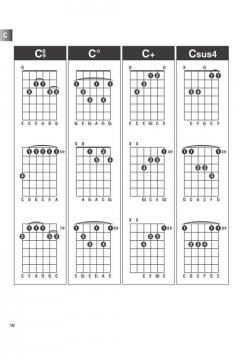 Incredible Chord Finder (Small Format) 