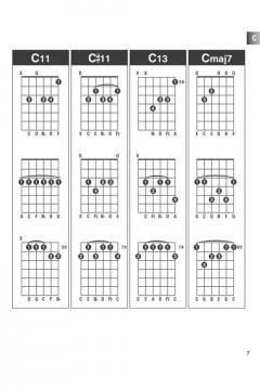 Incredible Chord Finder (Small Format) 