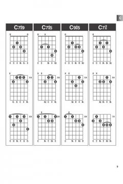Incredible Chord Finder (Small Format) 