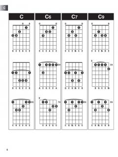 Incredible Chord Finder 