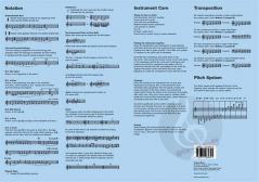 Saxophone Fingering Chart 