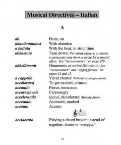 Cirone's Pocket Dictionary Of Foreign Musical Terms (Anthony Cirone) 