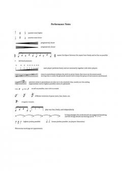 Concerto for Violoncello and Orchestra von Karel Husa 