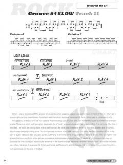 Groove Essentials - The Play-Along 2.0 (Tommy Igoe) 