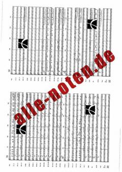 Academic Festival Overture von Johannes Brahms 