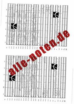 Academic Festival Overture von Johannes Brahms 