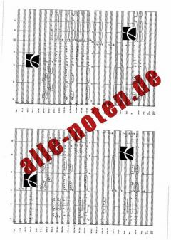 Academic Festival Overture von Johannes Brahms 