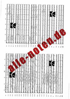 Academic Festival Overture von Johannes Brahms 