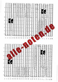 Academic Festival Overture von Johannes Brahms 