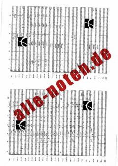 Academic Festival Overture von Johannes Brahms 