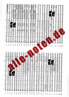 Academic Festival Overture von Johannes Brahms 