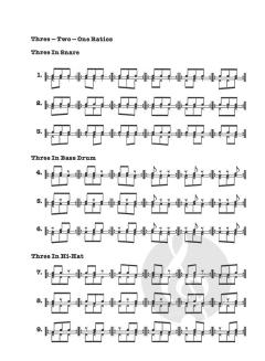 Time Functioning Patterns (Gary Chaffee) 