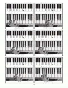 Complete Piano Photo Chords, French Edition von Jonathan Hansen 