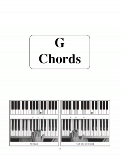 Country Piano Photo Chords von Antonio Carlos Jobim 