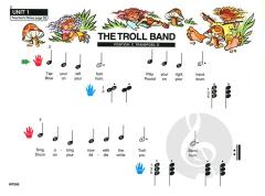 Bastiens' Invitation To: Music Performance Party Book C 