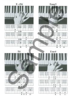 Griffbilder für Pianisten 