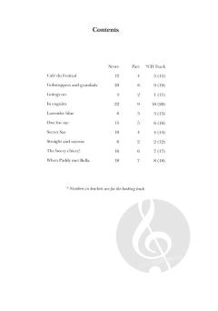 Razzamajazz Repertoire Descant (Sarah Watts) 