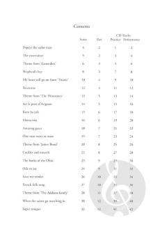 Don't You Just Love These Tunes 