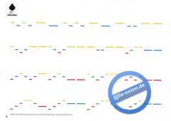 Violin ABC Book A von Géza Szilvay im Alle Noten Shop kaufen