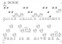 Violin ABC Book B von Géza Szilvay im Alle Noten Shop kaufen