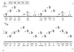 Violin ABC Book B von Géza Szilvay im Alle Noten Shop kaufen