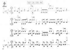 Violin ABC Book B von Géza Szilvay im Alle Noten Shop kaufen