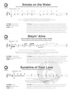 Rock Riffs for Alto Saxophone 