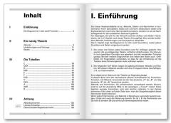 Keyboard-Tabelle von Jeromy Bessler im Alle Noten Shop kaufen