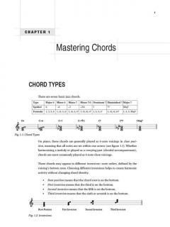 Berklee Jazz Piano von Ray Santisi 