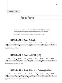 Berklee Jazz Piano von Ray Santisi 